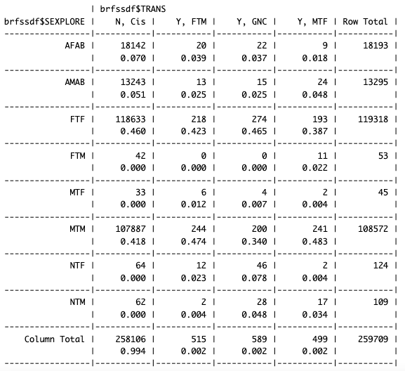 Caleb LoSchiavo, MPH tweet media