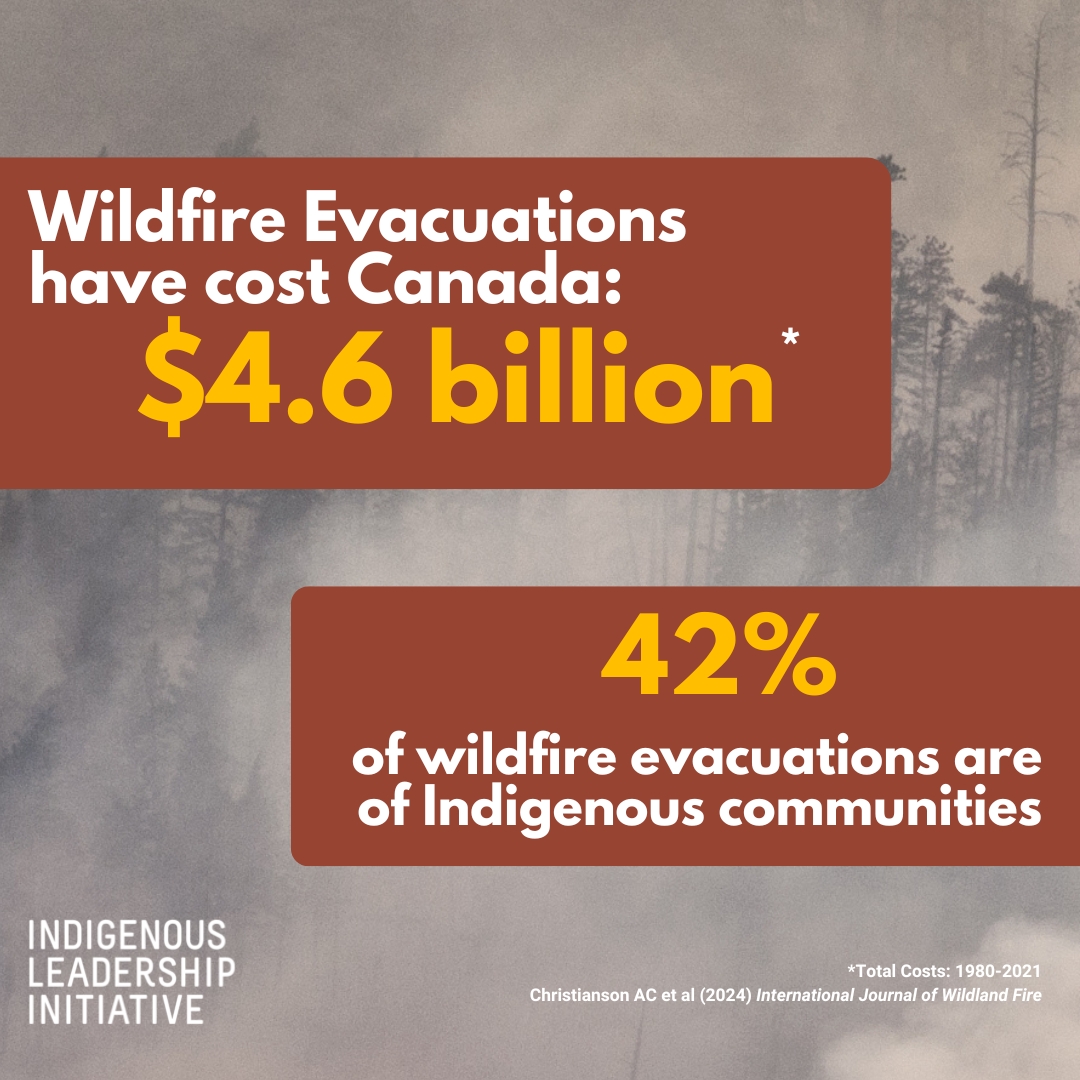 Indigenous Leadership Initiative tweet media