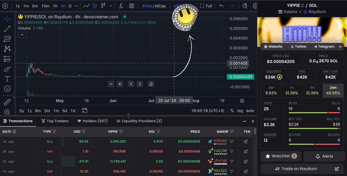 billion must $YIPPIE