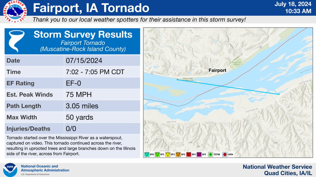 NWSQuadCities's tweet image. 🚨There were 7 confirmed tornadoes that occurred in eastern IA and northwest IL during the 7/15 Derecho and are attached below.  Additional analysis of data and conversations with Emergency Management will be done in the coming days to assess other areas.