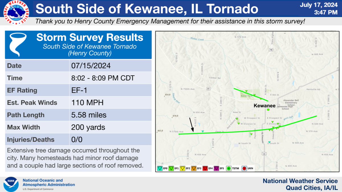 NWSQuadCities's tweet image. Additional Tornado Paths