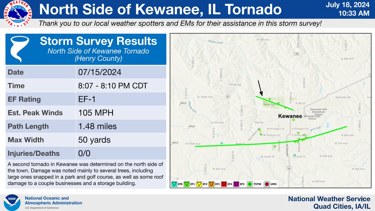 NWSQuadCities's tweet image. Additional Tornado Paths