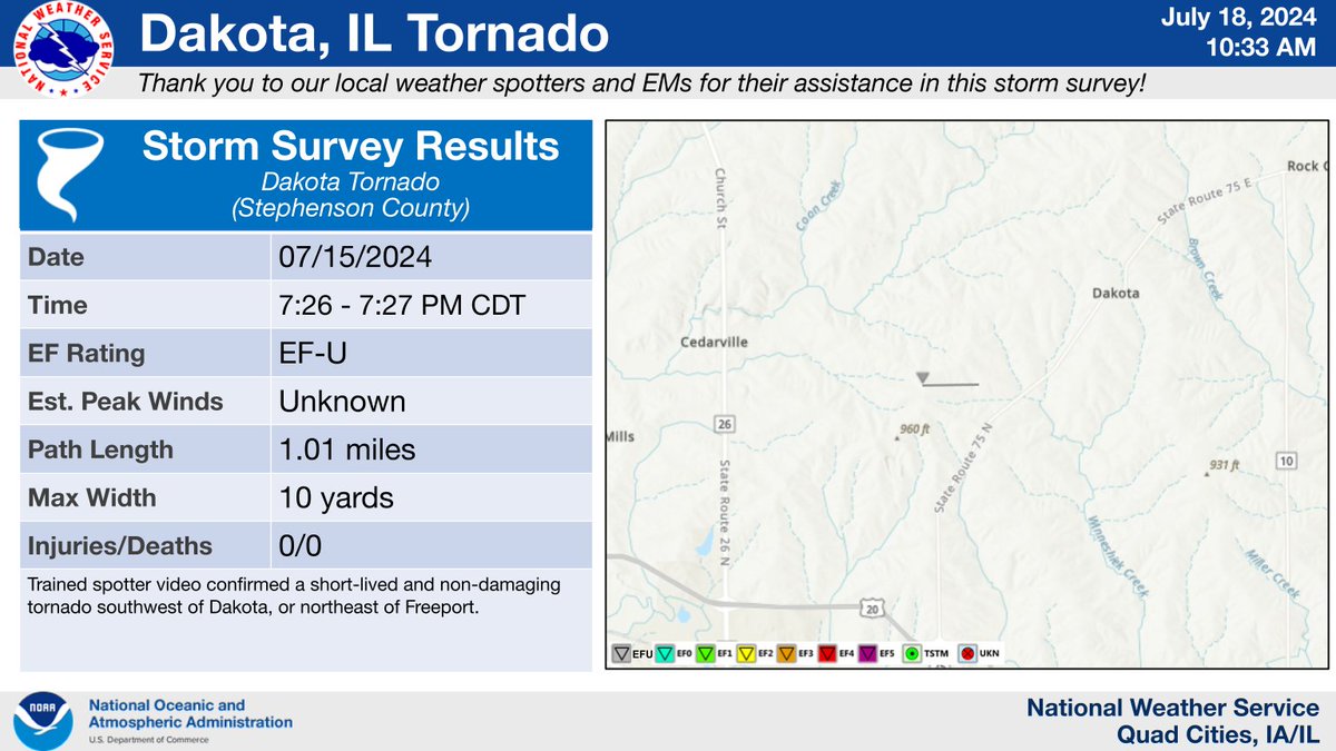 NWSQuadCities's tweet image. Additional Tornado Paths