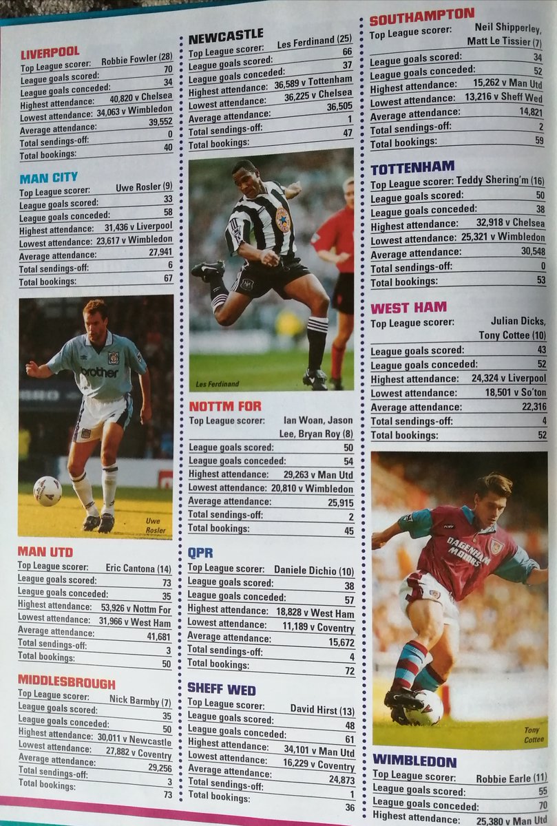 The Premiership Years tweet media