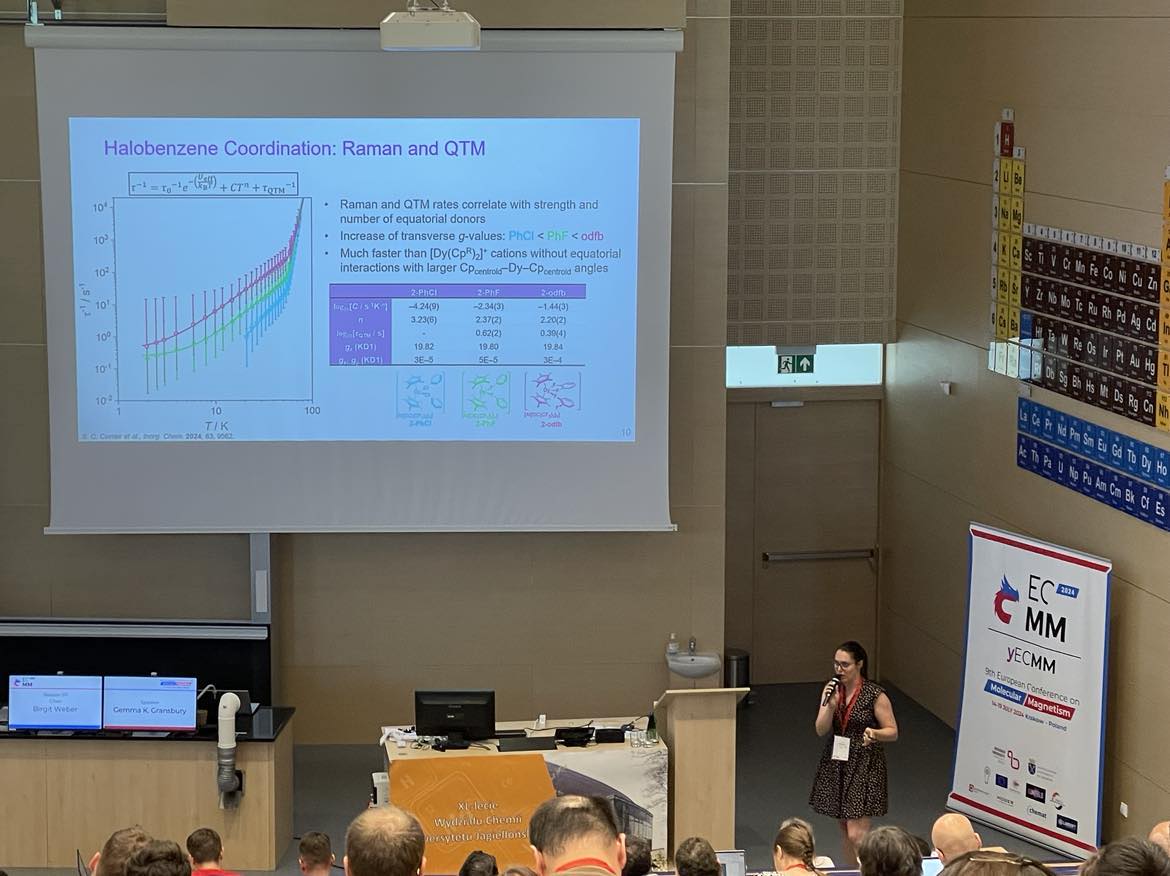 Gemma Gransbury discusses haloarenes as useful substituents in shaping the axiality of cyclopentadienyl dysprosium SMMs.