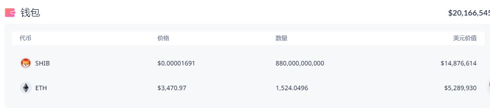 币圈偷拍王-科学家俱乐部 tweet media