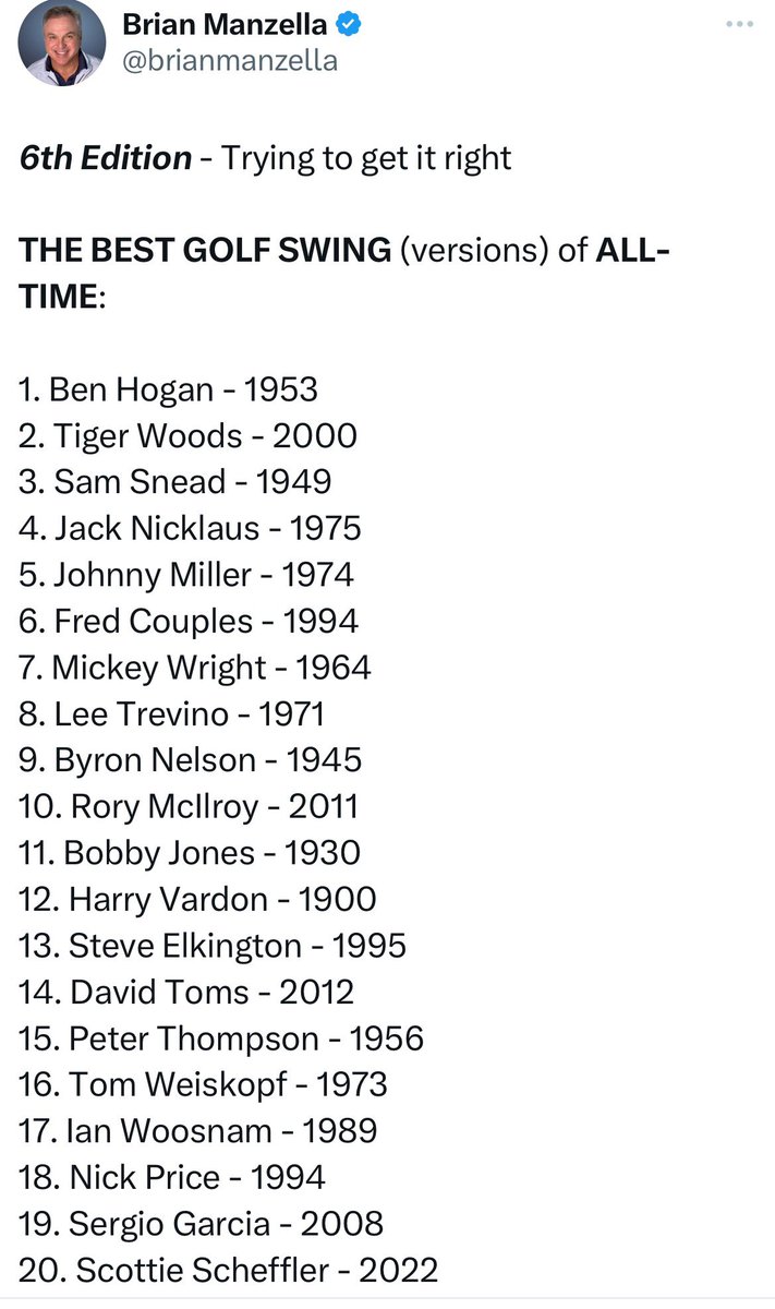 PGATUOR's tweet photo. Thoughts on this list for Best Golf Swings of all-time?

(Via @brianmanzella) https://t.co/Vuv2KpCMyj