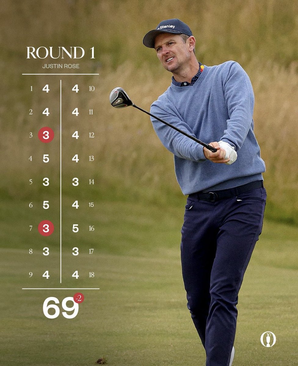 Justin ROSE tweet media