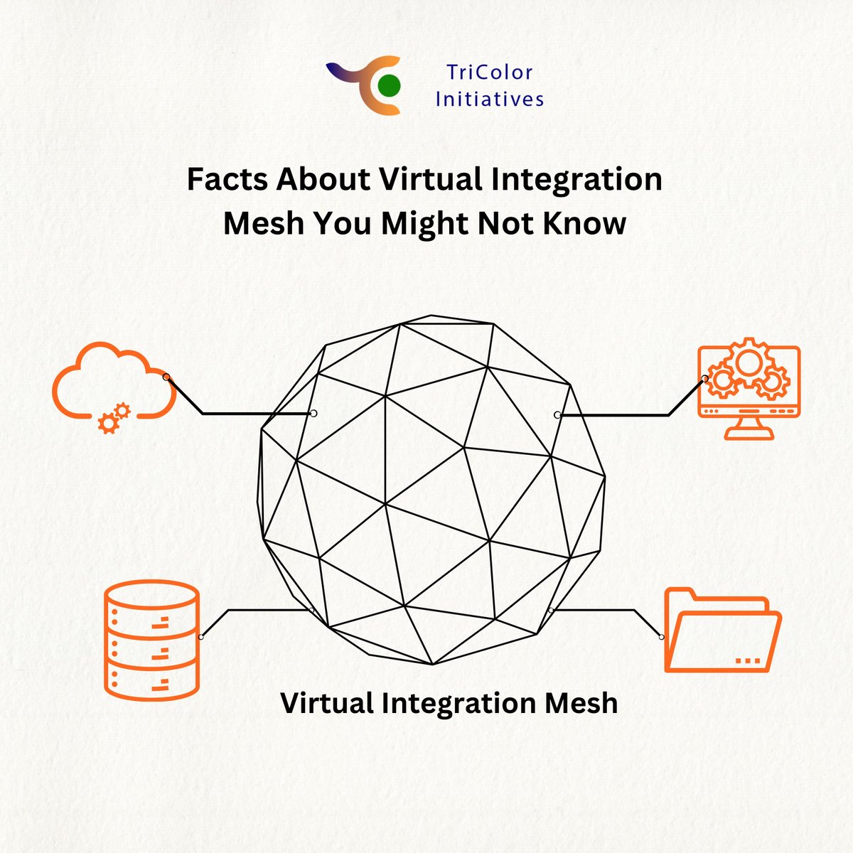 TriColorInitia's tweet image. Virtual Integration Mesh is rapidly gaining popularity among businesses for its ability to seamlessly connect diverse systems and enhance operational efficiency. Are you looking to stay ahead in the tech game? 

#Integration #VirtualIntegrationMesh #Technology #BusinessSolutions