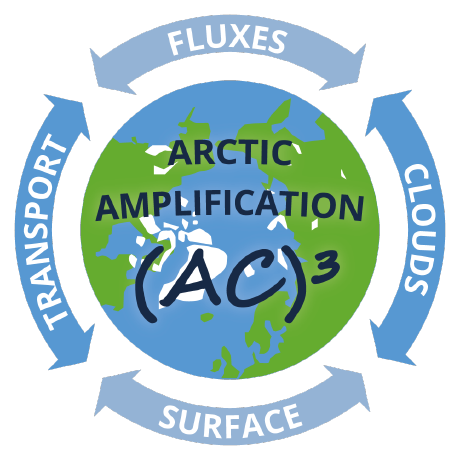 TROPOS_eu's tweet photo. #PhD #position (m, f, d) on "Model-based analyses of #atmospheric boundary layer developments at #StationNorth (#Villum #Greenland) > https://t.co/VYncGWnDLV / #PhD #PhDposition #positions #LES #AC3TR @UniLeipzig @UniCologne #Meteorology #Physics #Mathematics #Geosciences https://t.co/6QJlr5CQX2