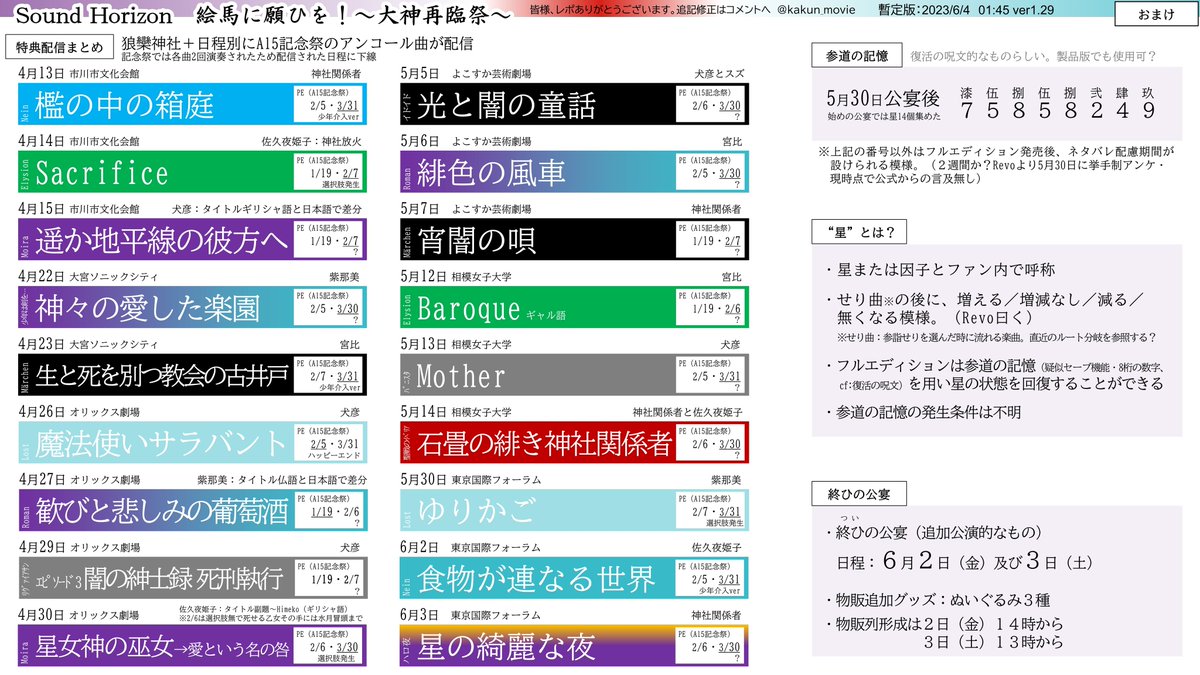 kakun_SLH's tweet photo. 絵馬に願ひを！〜大神再臨祭〜
⛩2023/4/13〜6/3 https://t.co/1AhOu5zOBX