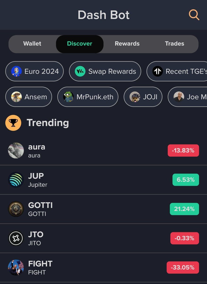 Kings Of The Hill 👑                                                            

The top 5 most traded coins every hour on SuperSwap and Dash Bot will now be featured at the top of the page and notified to our members!