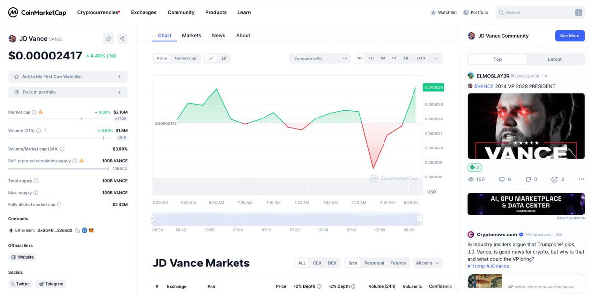 VanceTokenETH's tweet photo. JD $VANCE has officially been listed on CMC 

#CoinMarketCap #MAGA 

https://t.co/wGCH54XLHO https://t.co/ZSRLauXiny