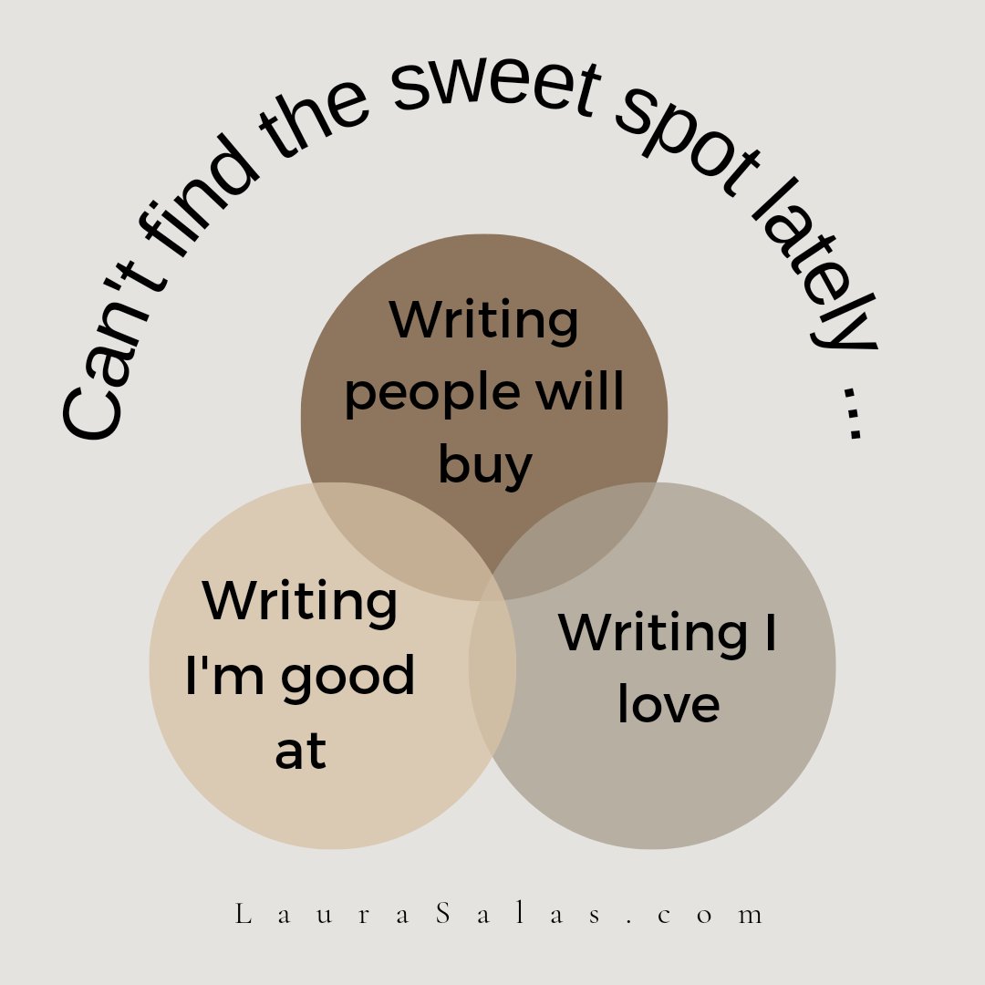 Laura P Salas - FLURRY, FLOAT, AND FLY! tweet media