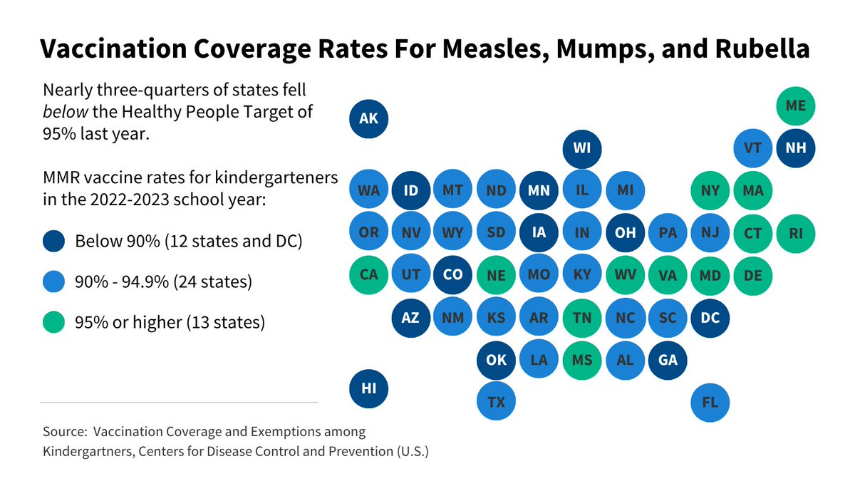 Healthcare Policy tweet media