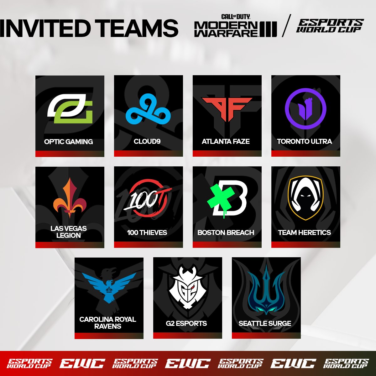 CODZA Intel tweet media