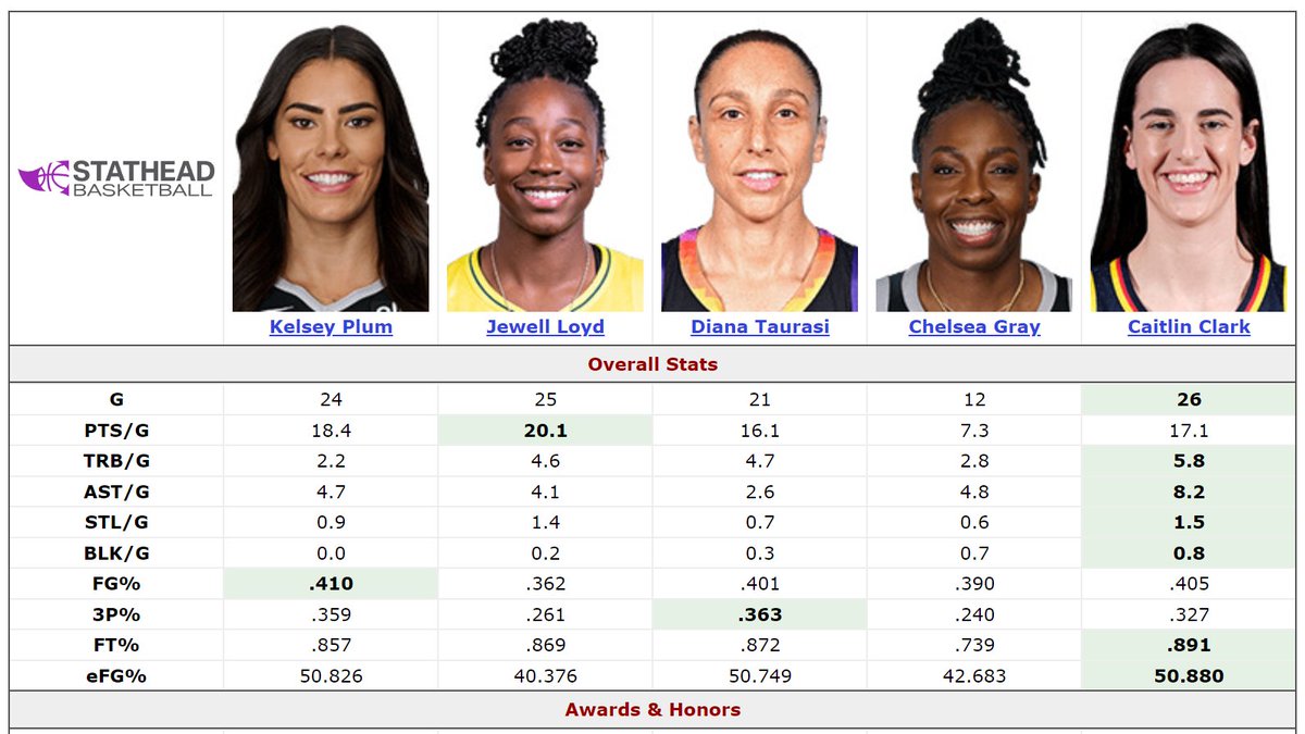 Clark Report tweet media