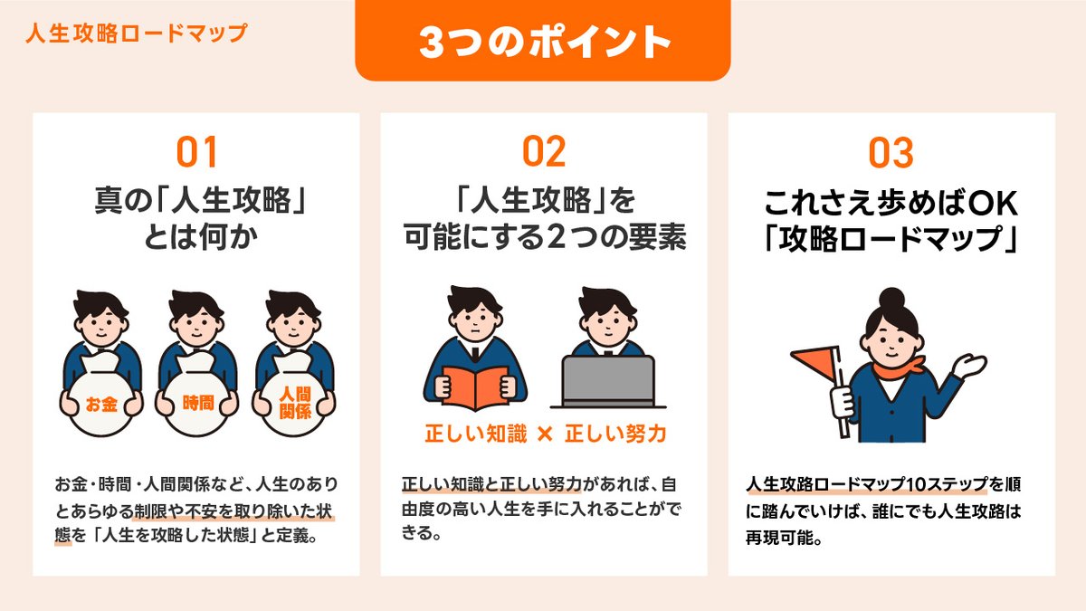 y_r_v2v2's tweet image. 「スライド資料を作ってみよう①」を完了しました！
前回に続き、大まかな部分→詳細(文字→装飾)ってう感じで作り込んでいくのが分かってきた！いつの間にか不慣れだったイラレの操作にも慣れてきて、いい感じ💡
@yuki_99_s @halukik_0520
 #DesignHacks