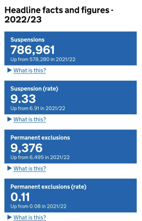 Trauma Informed Schools UK tweet media