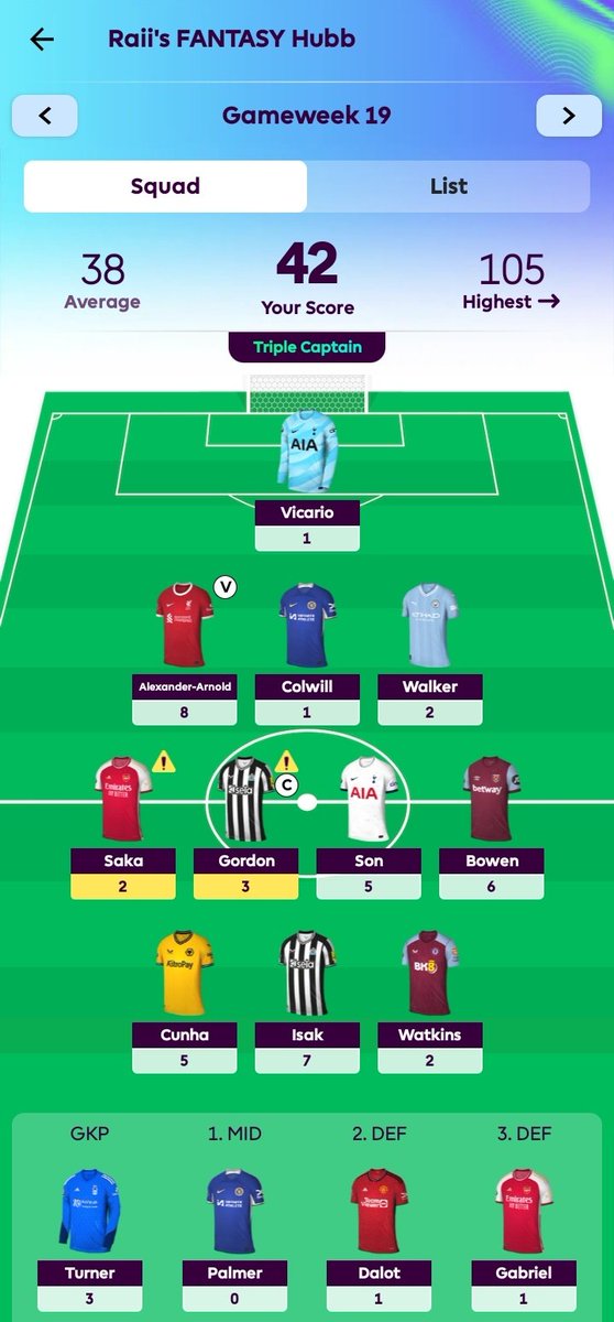 RaiiFANTASYHubb's tweet photo. CHIPS GONE WRONG LAST SEASON ON #FPL 
Triple Captain was the worst PAIN 💔... 
#PremierLeague #fplmate #letstalkfpl https://t.co/IL4lIbKTdk
