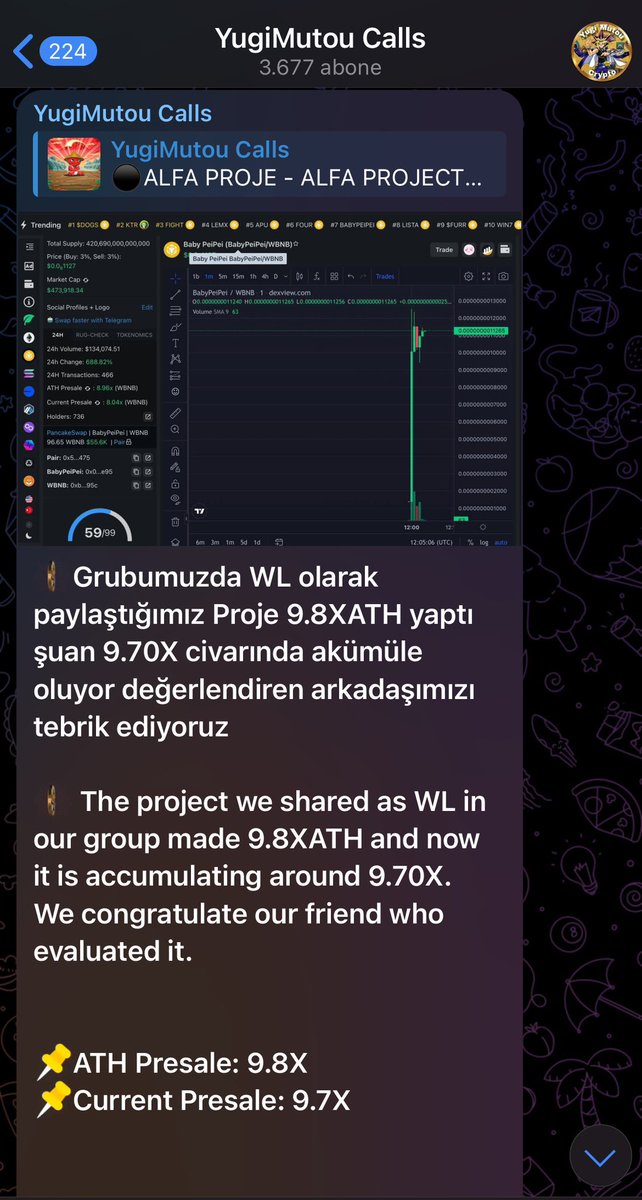 Telegram grubumuzda WL hakkı verdiğimiz proje 9.8X Yaptı Kazandırmaya Devam Ediyoruz🚀

Telegram Grubumuz: t.me/yugimutoucrypt…

#Bitcoin #gem #Binance #altcoins #crypto #Gem #Web3 #Bnb #Sol #Solano #pinksale #Eth #Giveaways