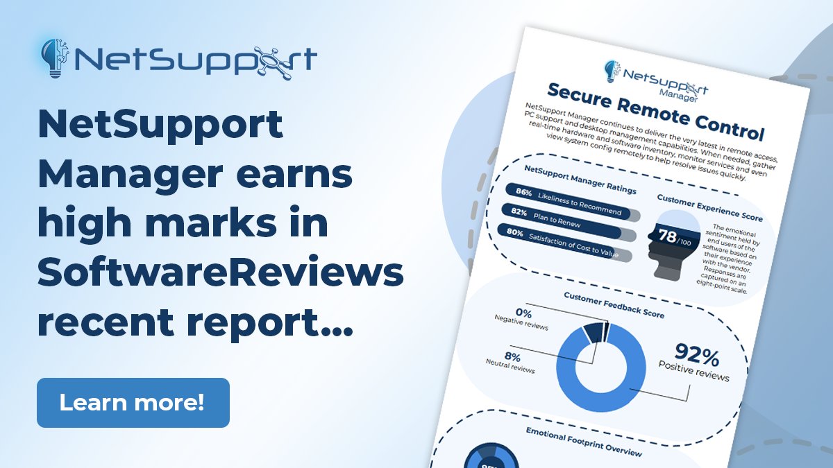 NetSupportGroup's tweet photo. โญ๏ธโญ๏ธโญ๏ธโญ๏ธโญ๏ธ 92% positive reviews! SoftwareReviews loves NetSupport Manager for its user-friendliness & rich features. Boost your IT support with confidence! https://t.co/DKZtsYSrvy
#SoftwareReviews #remotesupport #RemoteControl https://t.co/T4Sexu2ulc