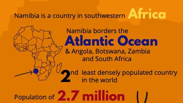 owenJmugisha's tweet photo. Namibia's population is 2.7m
Kampala Metro area population is 4.05m.
Can't we just summon them all?
If they refuse we beat them.
#UgandaVsNamibia https://t.co/JF4BAvpuKS