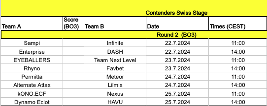 Since Graphics and Marketing is sick, here are the second round matchups for Elisa Invitational Fall 2024 Contenders Stage neatly cropped from excel! #ElisaEsports #ElisaInvitational #Excel #ChickenSoup #SupportYourTeam