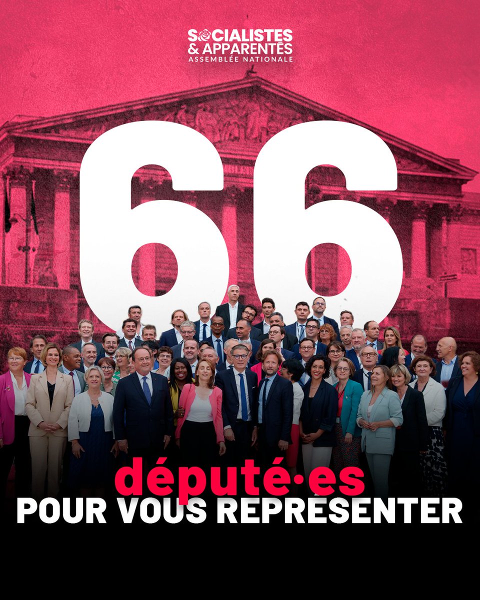 🌹 66 député·es pour vous représenter

Nouvelle législature et deux fois plus de député·es pour porter les combats des socialistes à l'Assemblée !

✊ Nous agirons dans le sens de l’intérêt général et en fidélité avec les engagements pris auprès des Françaises et des Français.
