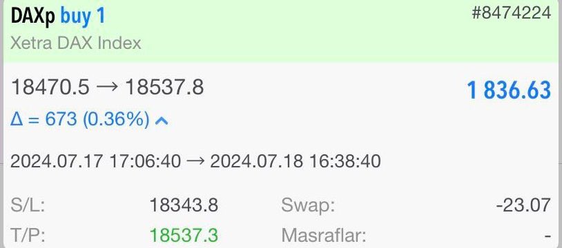 ✅200$’ı 1 saatte getirdiğimiz nokta.

🔥1.836 $ | 60.693 ₺🔥