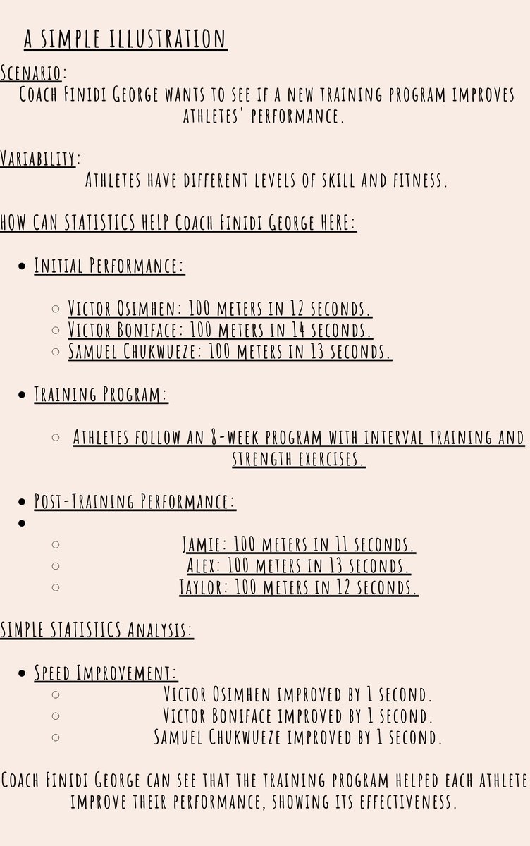 HanNielle10's tweet image. On our first episode of #statisticsmadesimple let&apos;s find out why we need statistics in data science.

Are they just numbers or do they tell us more ?
Where are they even applicable? Aint they just seen in my Math textbook? 🤷‍♀️
Well, Let&apos;s Dig in!
#DataScience 
#MachineLearning