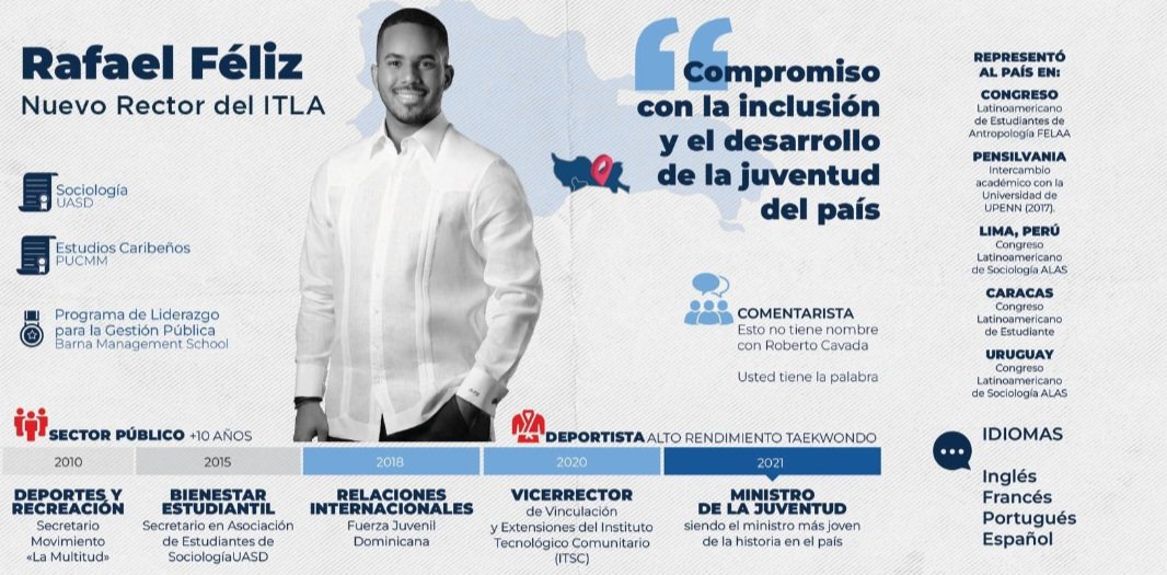 FedericoJovine's tweet photo. ¿Podría verse la designación de @RafaelFliz como una degradación? Creo que es todo lo contrario y que debería ser ponderada como un reconocimiento a su desempeño en el ministerio de la juventud y su manejo comedido.
Sin ir más lejos, ¿dónde están todos los pasados ex ministros de juventud de los últimos 24 años?, ¿qué fue de ellos en términos políticos o institucionales a nivel de gobierno central?, ¿a qué posición algún presidente pasado nombró a un ex ministro de la juventud una vez lo removió de puesto?
Por las razones que sea, en el imaginario social dominicano ese puesto se ha visto como una "liga menor" ministerial. 
Con esta designación, creo que es la primera vez que un presidente perfila a un ex ministro de juventud hacia las ligas mayores, nombrándolo en una posición importante de cara a su estrategia tecnológica y de Hub Logístico , pues desde el ITLA, el camino hacia un ministerio "de verdad" es más fácil.
En el orden cuantitativo, según su ex director, el presupuesto estimado es de $700 millones de pesos (Juventud es $681) y el presidente @luisabinader señaló en abril que el ITLA tenía 54,472 estudiantes, de los cuales 48,523 son becados (3,293 en juventud, desde 2022).
Desde el ITLA, la capacidad real de incidir es estructural, pues son carreras formales con titulación y posibilidades de inserción en campos laborales específicos y determinantes en el siglo XXI; desde juventud, es una batería de iniciativas no focalizadas en torno a un tema específico, sino a un público meta.
Por eso y por muchas razones creo que la designación de Rafael constituye un reconocimiento y, en términos efectivos, un ascenso.
Felicidades para él, y que se siga manejando con el mismo nivel de transparencia y honestidad con que lo hizo en Juventud... exactamente como le enseñaron sus padres que tenía que hacerlo.