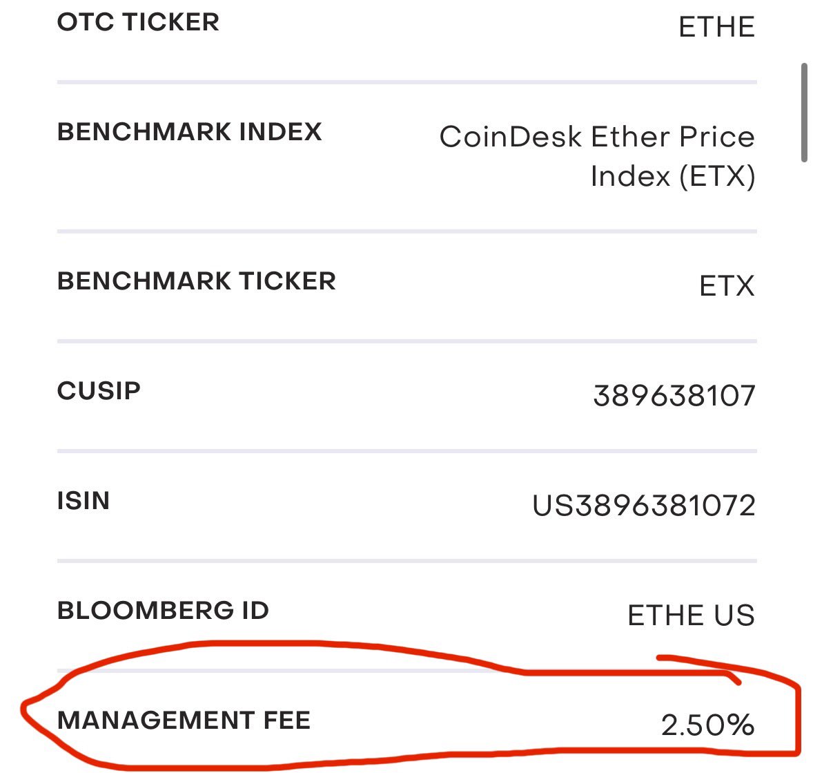 The Ethereum ETF may not be as bullish as you think for the first few  months and here is why… As soon as the Ethereum spot ETF gets approved, the  Grayscale Ethereum