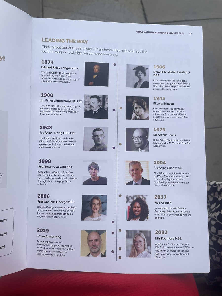 Ella Podmore MBE (@ella_podmore) on Twitter photo Had the most magical day speaking to the 2024 Materials science & engineering graduates yesterday 💫 <a href="/OfficialUoM/">The University of Manchester</a> <a href="/UoMSciEng/">UoM Science and Engineering</a> <a href="/uom_mecd/">The Home of Engineering and Materials</a> thank you it was an honour to be a part of graduation & celebrating your 200yrs 💜 <a href="/alumniUoM/">University of Manchester Alumni</a> Had the most magical day speaking to the 2024 Materials science & engineering graduates yesterday 💫 <a href="/OfficialUoM/">The University of Manchester</a> <a href="/UoMSciEng/">UoM Science and Engineering</a> <a href="/uom_mecd/">The Home of Engineering and Materials</a> thank you it was an honour to be a part of graduation & celebrating your 200yrs 💜 <a href="/alumniUoM/">University of Manchester Alumni</a>