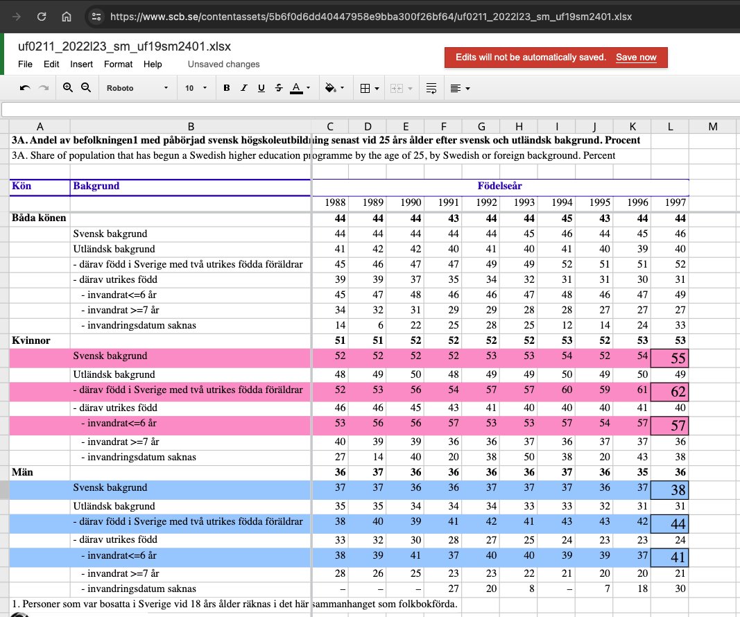 Hello Datapoint tweet media