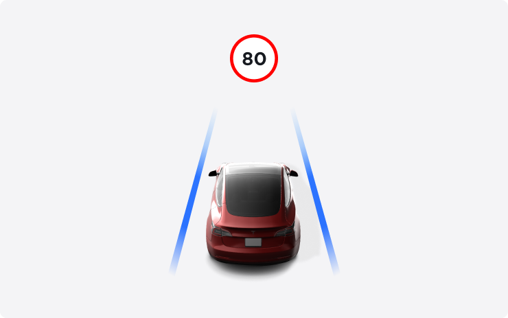 Tesla Software Updates on X: “Vision Speed Limits Vision Speed