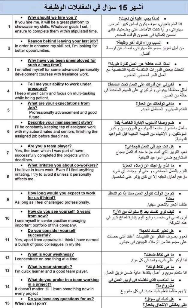 THEWOLFOFTASI's tweet photo. أشهر 15 سؤال في المقابلات الوظيفية :  

#توظيف 
#وظائف_شاغرة https://t.co/pGKDPGrWLN