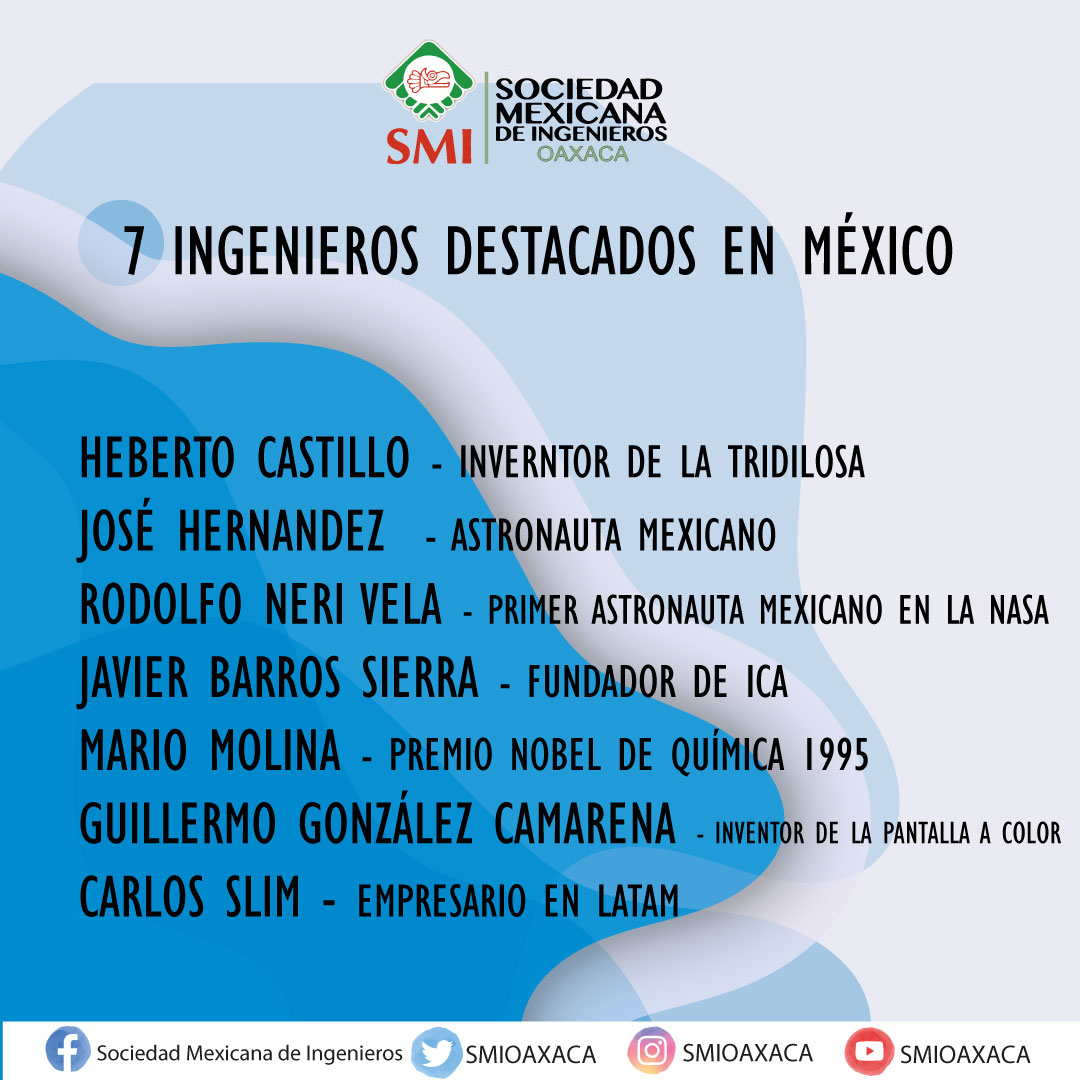 Estos son 7 nombres de  ingenieros destacados en México.
¿Los conocías?
#SMIOAXACA