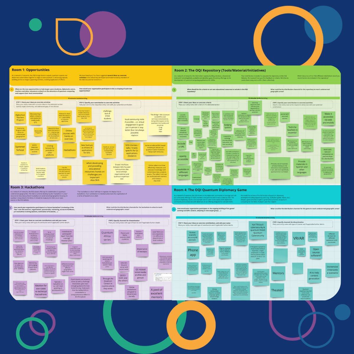 OQI aims to make quantum computing more equitable and globally accessible. In the latest educational workshop, discussions resulted in a Miro board of opportunities and future activities. We can’t wait to share our concrete actions for the upcoming IYQ!
oqi.cern