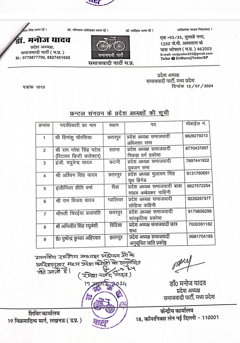 Dr.Manoj Yadav||डॉ. मनोज यादव|| (@drmanojyadavsp) on Twitter photo समाजवादी पार्टी के राष्ट्रीय अध्यक्ष मा. श्री <a href="/yadavakhilesh/">Akhilesh Yadav</a> जी की अनुमति से मप्र के फ्रंटल संगठन के प्रदेश अध्यक्ष नामित किए गए।
आप सभी पदाधिकारियों को बधाई एवं शुभकामनाएं💐💐
आशा है आप पीडीए विचारधारा को मजबूती देते हुए संगठन की मजबूती के लिए कटिबद्ध रहेंगे।
<a href="/samajwadiparty/">Samajwadi Party</a> समाजवादी पार्टी के राष्ट्रीय अध्यक्ष मा. श्री <a href="/yadavakhilesh/">Akhilesh Yadav</a> जी की अनुमति से मप्र के फ्रंटल संगठन के प्रदेश अध्यक्ष नामित किए गए।
आप सभी पदाधिकारियों को बधाई एवं शुभकामनाएं💐💐
आशा है आप पीडीए विचारधारा को मजबूती देते हुए संगठन की मजबूती के लिए कटिबद्ध रहेंगे।
<a href="/samajwadiparty/">Samajwadi Party</a>