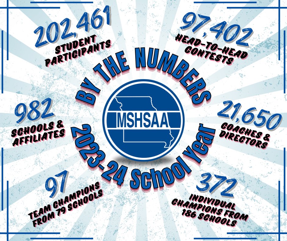 🎉📊 Check out MSHSAA “By the Numbers” from the 2023-24 school year!🏆