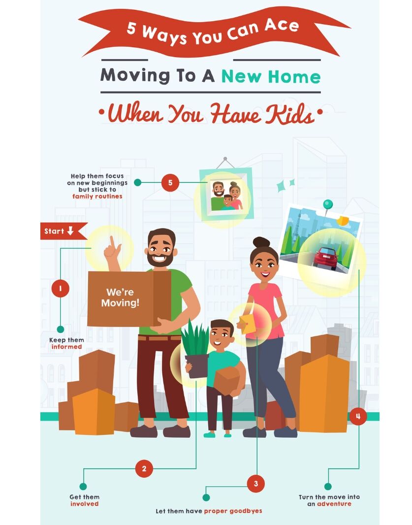 hamilton_kesha's tweet image. Moving with kids can be a real challenge, but it doesn't have to be stressful!

Check out these 5 amazing tips.

Read here: mykhamiltonhomes.com/blog/2019/6/8/…

The Hamilton Home Group
Keller Williams Realty
Direct: 901-831-5308
Office: 901-261-7900
mykhamiltonhomes.com
 
#MovingWithKids