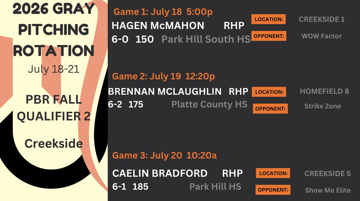 Competitive Edge Baseball (@ceshowcase_) on Twitter photo CE 2026 GRAY PITCHING PROBABLES
July 18-21
<a href="/PrepBaseballKC/">Prep Baseball Kansas City</a>
Fall Championship Qualifier
<a href="/hagen_mcmahon/">Hagen McMahon</a> <a href="/BrennanMac23/">Brennan McLaughlin</a> <a href="/Caelin_ab17/">Caelin Bradford</a>
<a href="/EliahMac23_HC/">Eli McLaughlin</a> <a href="/DionandreJ47425/">Coach Josenberger</a> @PBR_Uncommitted <a href="/PbrUrban/">Andy Urban PBR</a> <a href="/PBR_Moulder/">Kevin Moulder</a> CE 2026 GRAY PITCHING PROBABLES
July 18-21
<a href="/PrepBaseballKC/">Prep Baseball Kansas City</a>
Fall Championship Qualifier
<a href="/hagen_mcmahon/">Hagen McMahon</a> <a href="/BrennanMac23/">Brennan McLaughlin</a> <a href="/Caelin_ab17/">Caelin Bradford</a>
<a href="/EliahMac23_HC/">Eli McLaughlin</a> <a href="/DionandreJ47425/">Coach Josenberger</a> @PBR_Uncommitted <a href="/PbrUrban/">Andy Urban PBR</a> <a href="/PBR_Moulder/">Kevin Moulder</a>