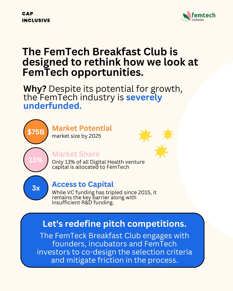 CapInclusive tweet media