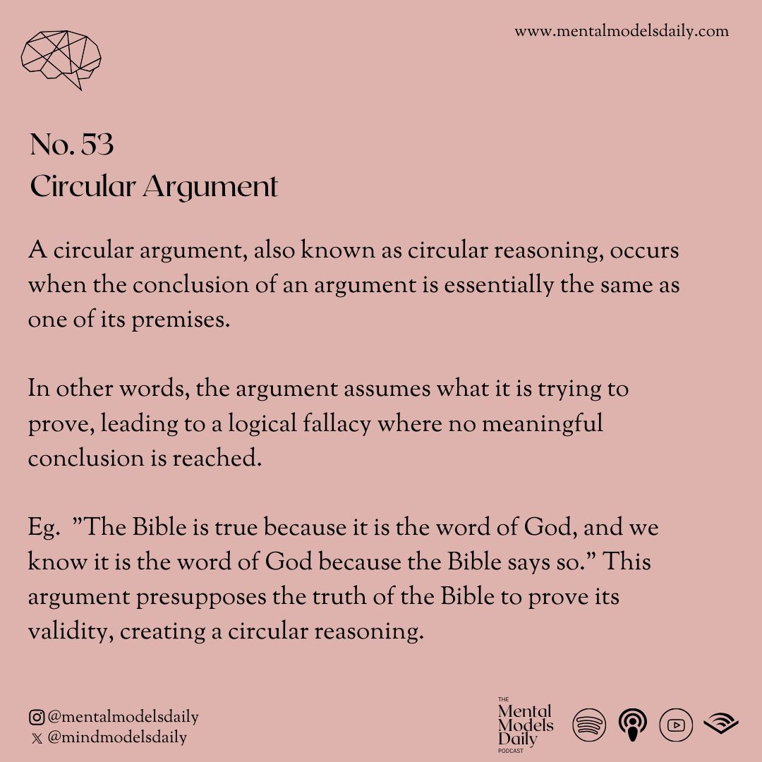 mindmodelsdaily's tweet image. Break the loop of a 'Circular Argument'—ensure your conclusions are supported by independent premises. 🧠🔄 #CircularArgument #MentalModels #CriticalThinking #Logic #DebateSkills #Fallacies