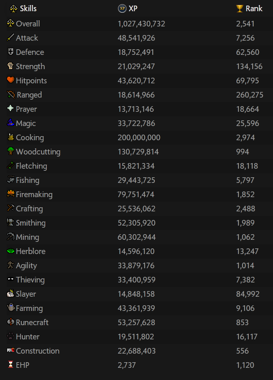 Solace_CC's tweet photo. Welcome @jwet_rs, our newest Private, to Solace! https://t.co/709FK3BTPR