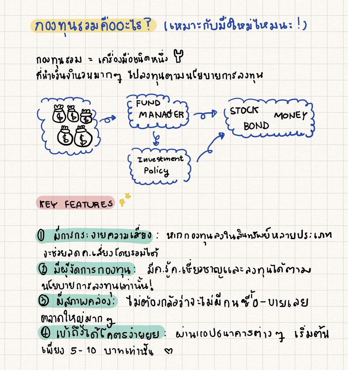 เรื่องเล่าทางการเงิน ✍️💸 tweet media