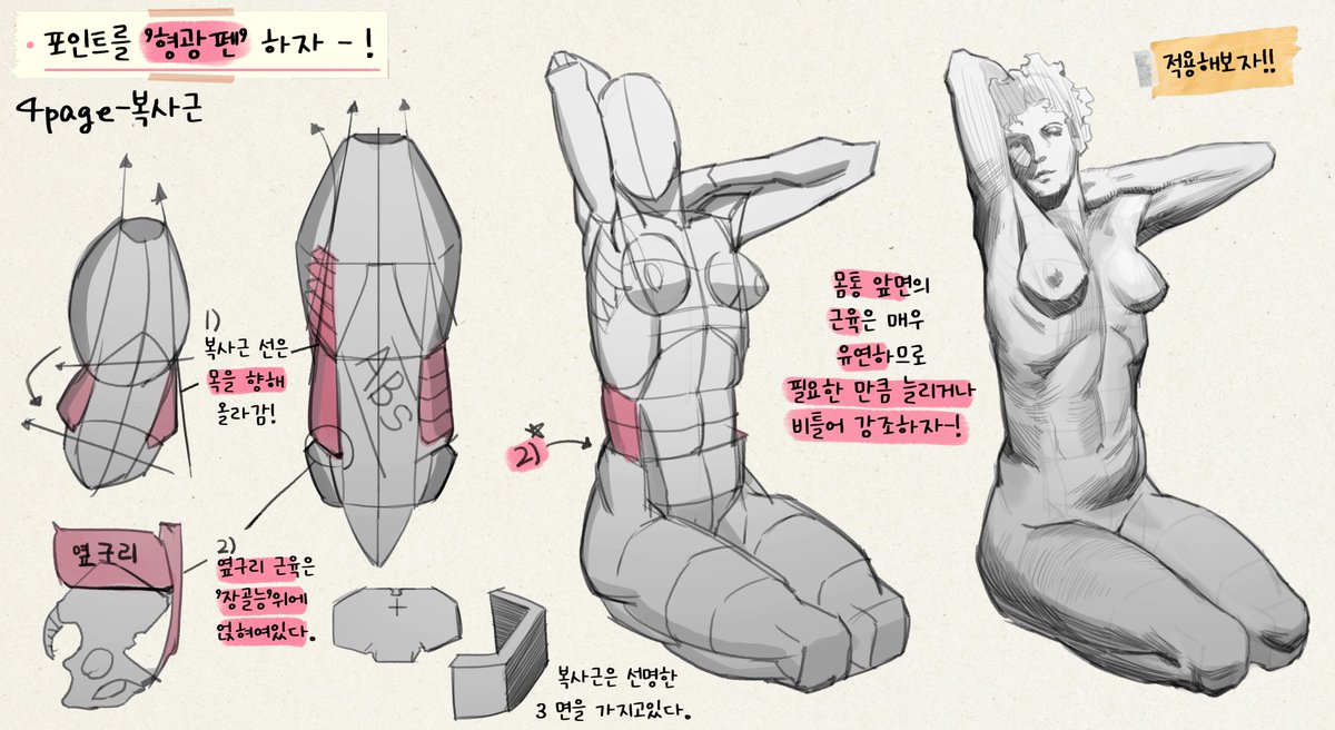 Today's study - !! FLYINGPEN'S NOTE ! ๐!!
ํ๊ดํ์ ๊ณต๋ถ ๋
ธํธ!! ๐-๋ณต์ตํ์ !! 5~8 !!