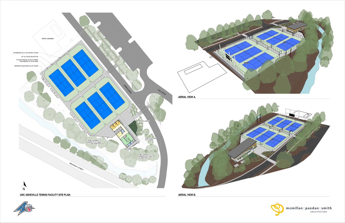 UNC Asheville Announces Plans to Build $4 Million On-Campus Tennis Facility 

📰 tinyurl.com/m3ycmrba