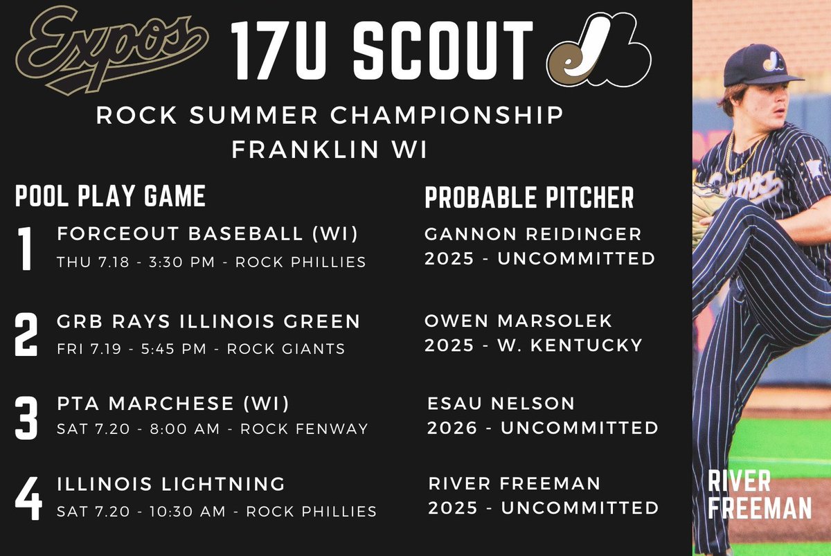Pool play schedule and probable pitchers for Expos 17U at the <a href="/PBRTournaments/">Prep Baseball Tournaments</a> Rock Summer Championship.

<a href="/TheRockComplex/">TheRockSportsComplex</a> <a href="/PrepBaseballWI/">Prep Baseball Wisconsin</a>